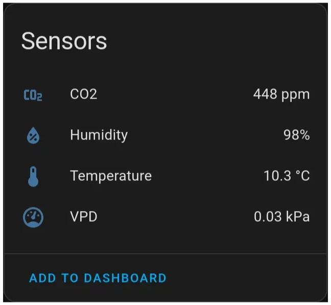View of the sensor measurements via Home Assistant