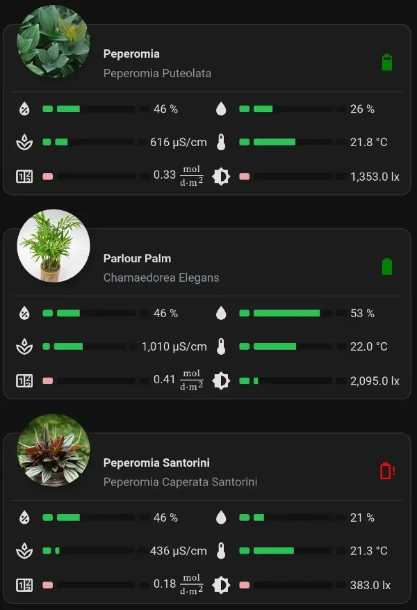Each plant's information gets displayed in a neat card. I am using the compact version, but the symbols correspond to (top to bottom, left then right): air humidity, soil conductivity (ie, quantity of minerals on the soil), accumulated light received today, soil humidity, temperature, and light received.