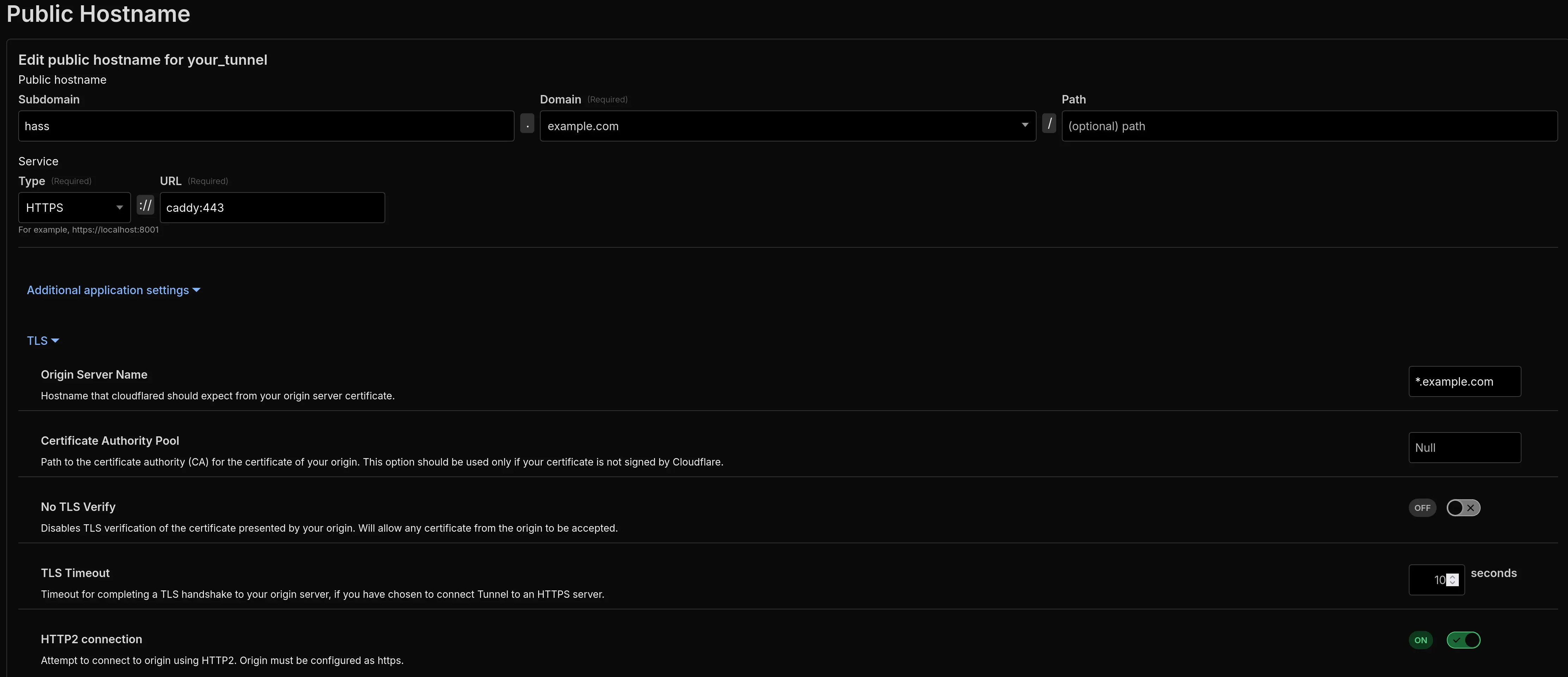 Creating an entry for a service to use the cloudflared tunnel